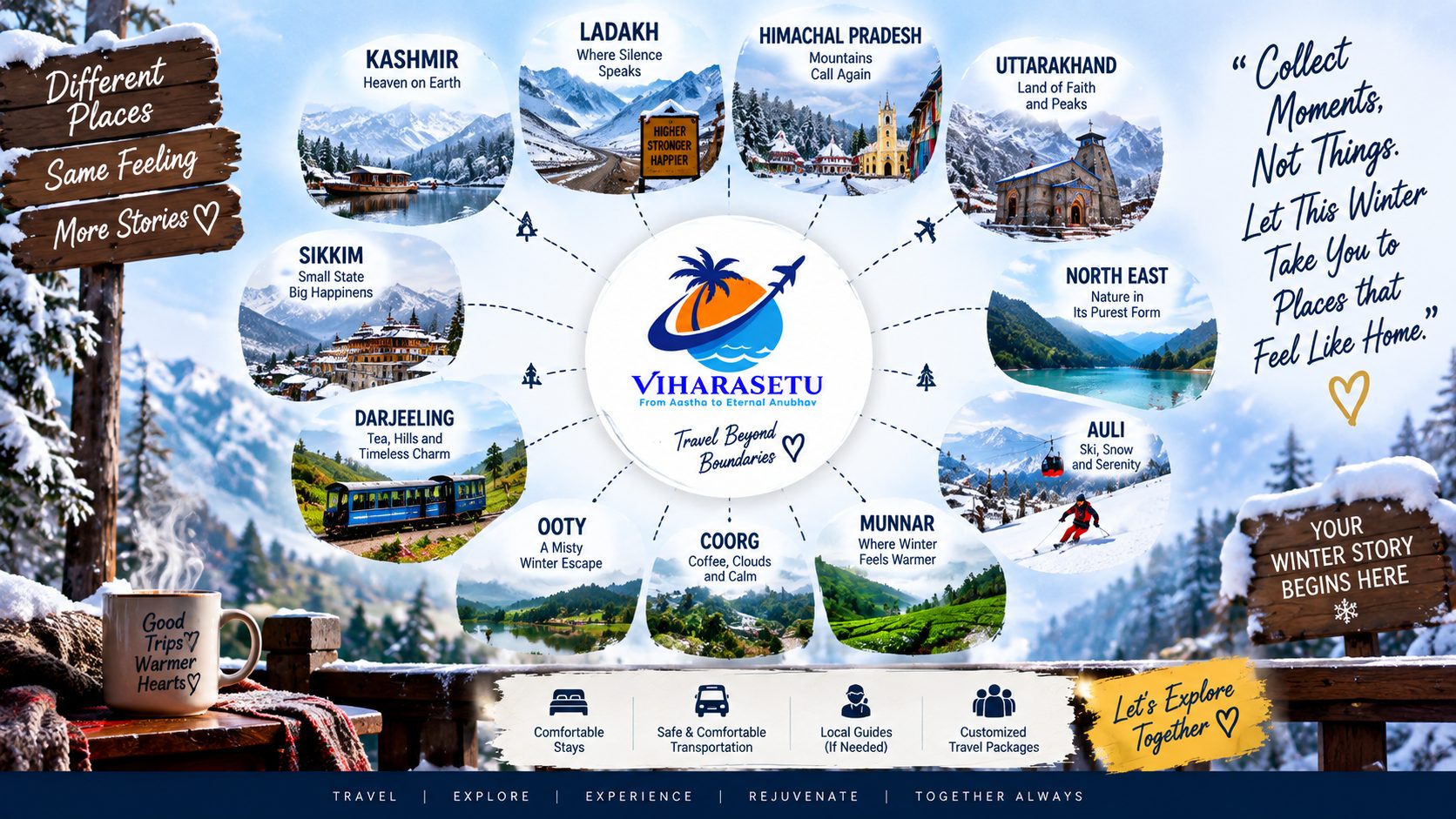 Winter getaways with Viharasetu: Kashmir, Ladakh, Himachal Pradesh, Uttarakhand, Sikkim, North East, Darjeeling, Auli, Ooty, Coorg and Munnar. Your winter story begins here.